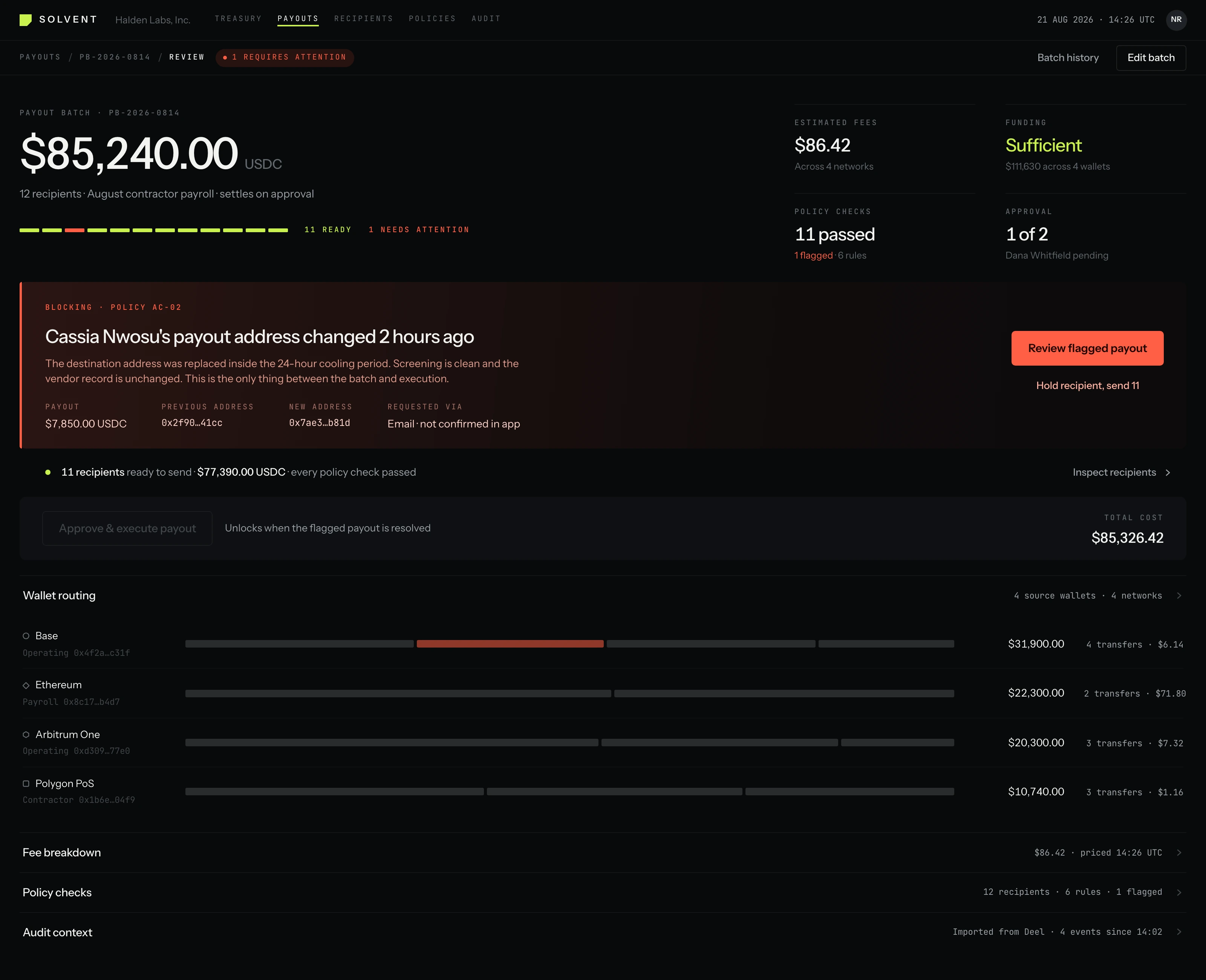 The payout screen after the Sprint: the one changed payout address raised above the batch, with the review action beside it and execution held until it is resolved